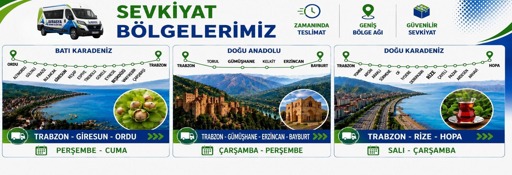 günler ve yerler
